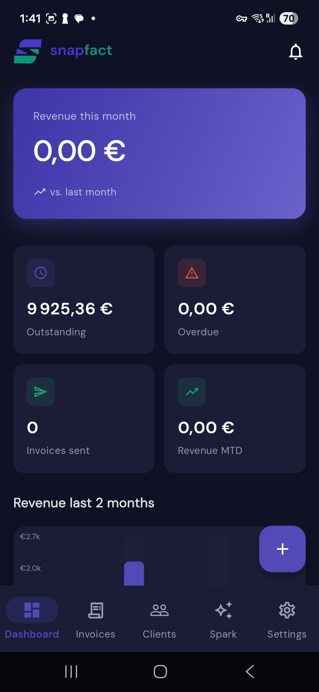 Snapfact dashboard